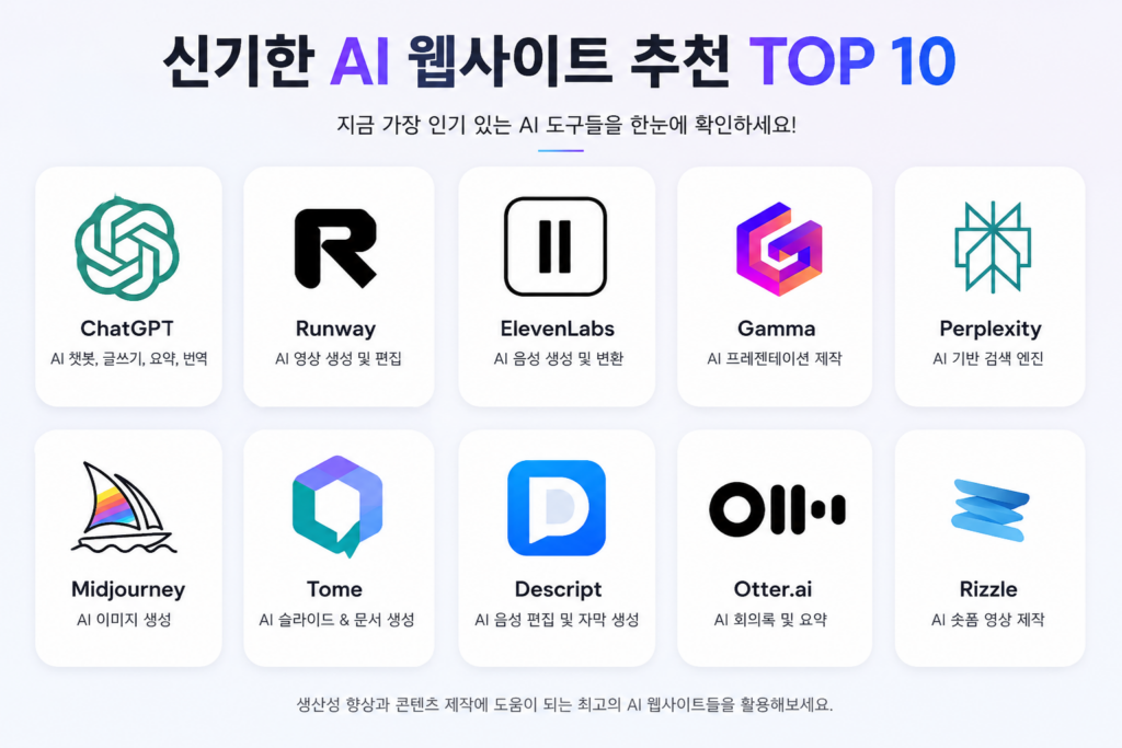 ai websites